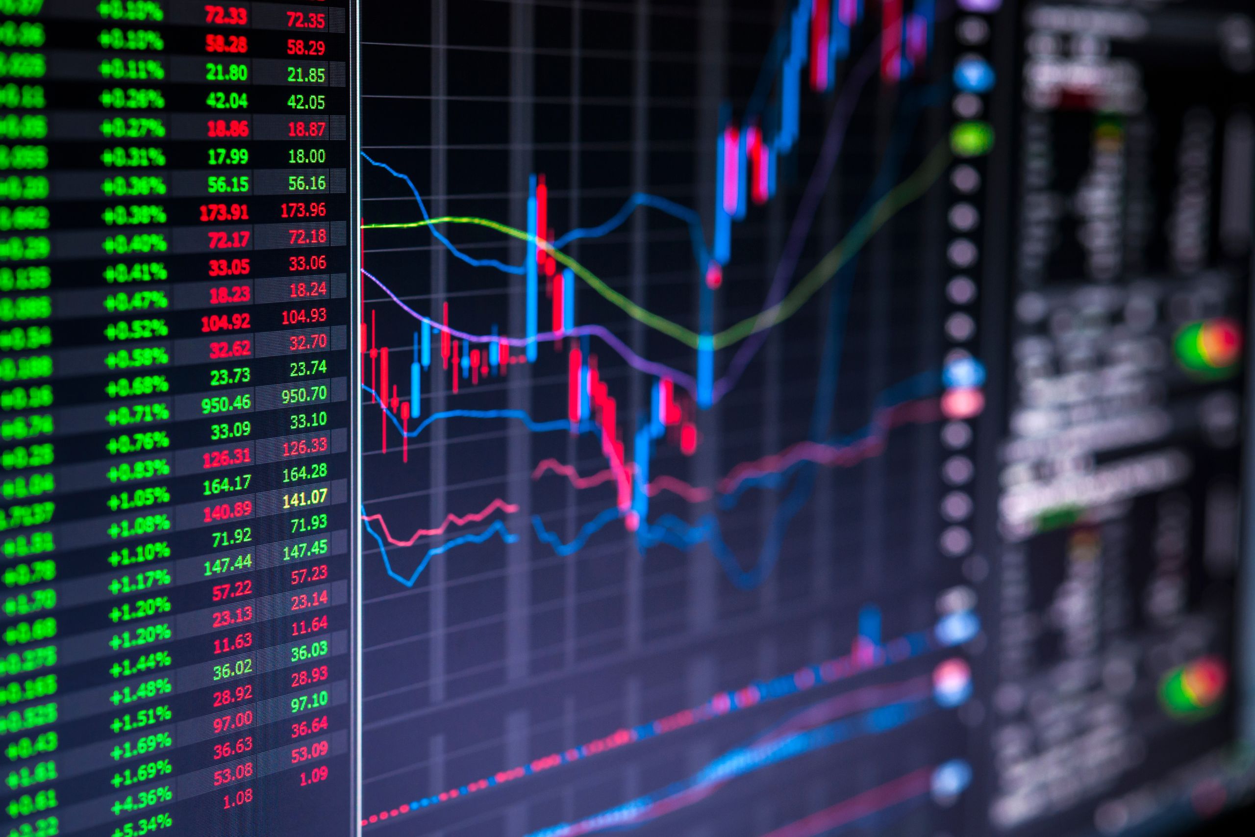 What Is a Trading Platform