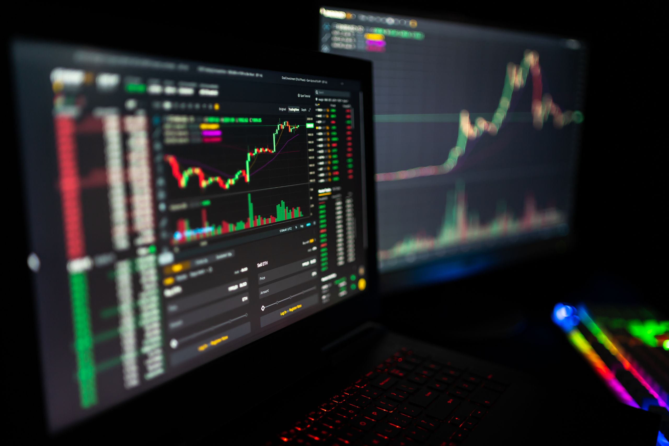 What Exactly is Trading Platform